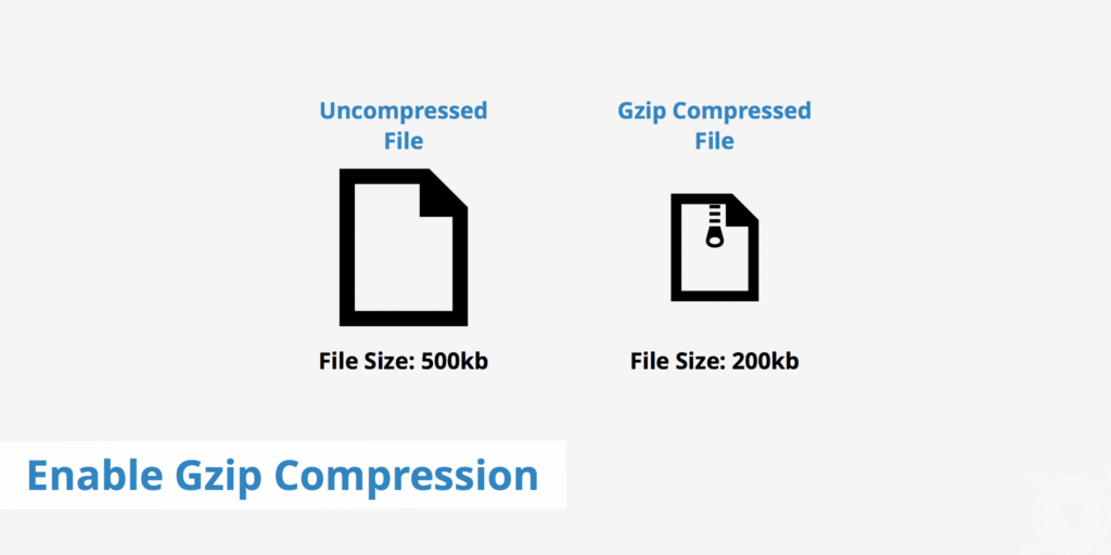 Enable GZIP Compression