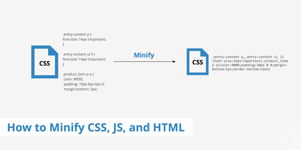 Minify CSS, JavaScript, and HTML