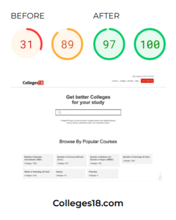 College 18 Website Speed Optimization Portfolio Before After